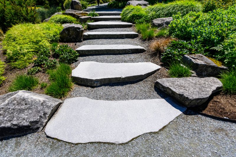 Flagstone Landscaping